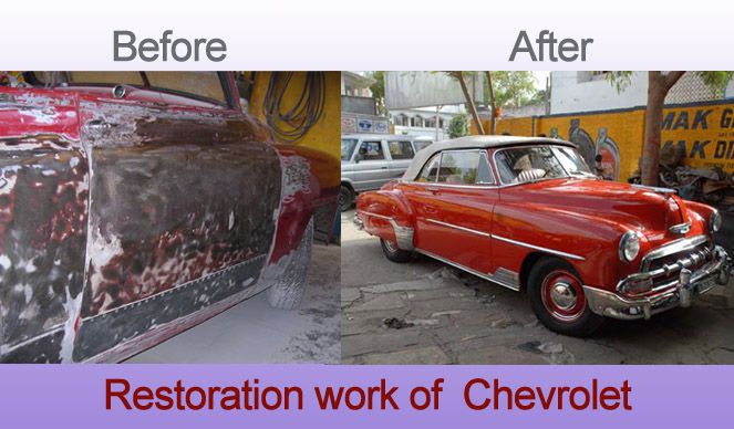 Gn Car Care | Best Automobile Dealers In Udaipur | Automobiles Service Centers Udaipur
